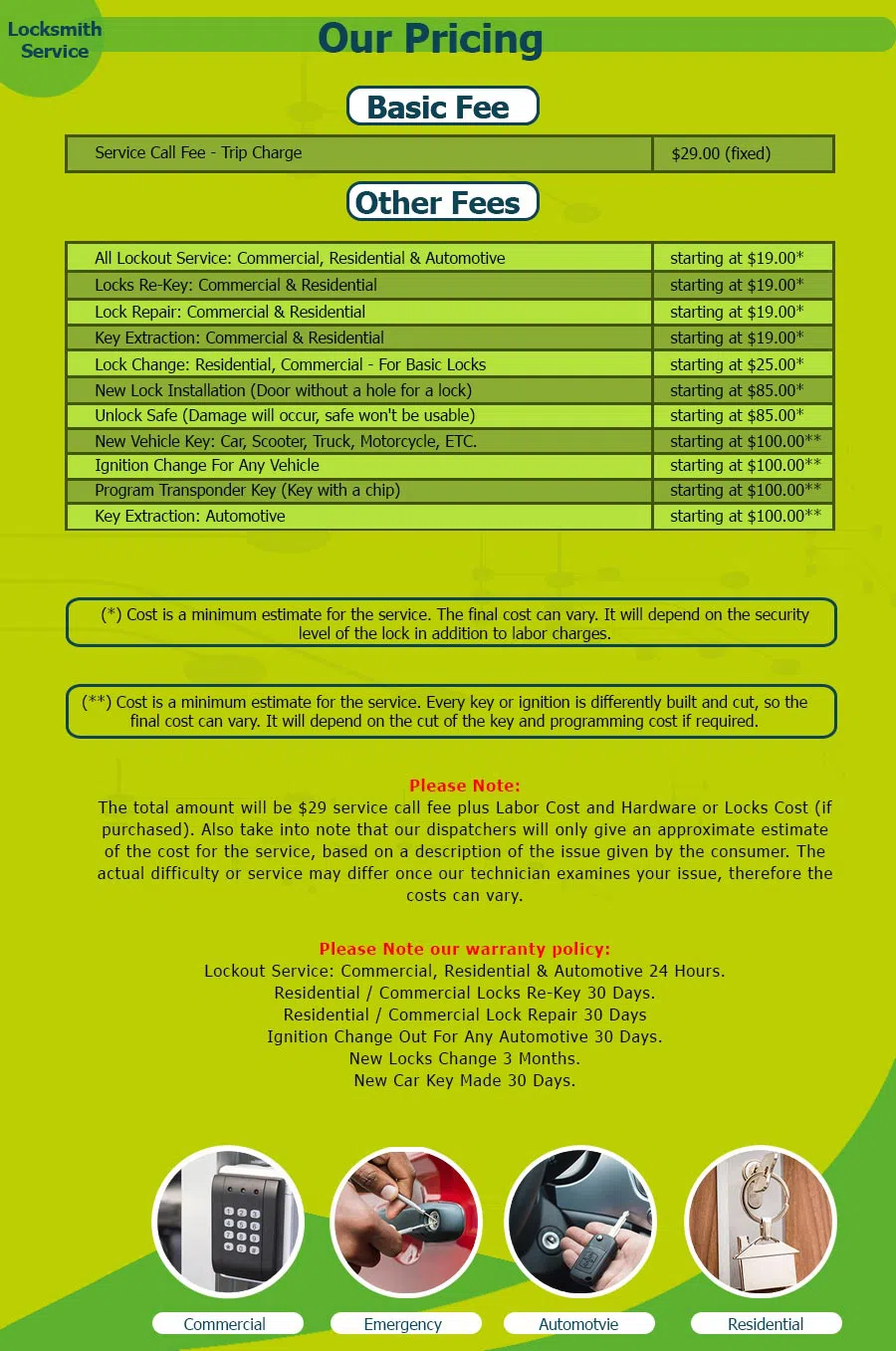 Father Son Locksmith Store Whittier, CA 310-975-3535