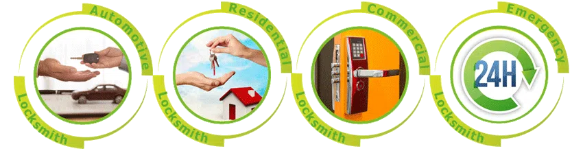 Father Son Locksmith Store Whittier, CA 310-975-3535 - ab-cont-01